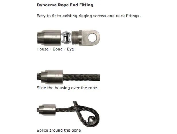 Blue Wave Dyneema Rope Eye - 8 Sizes