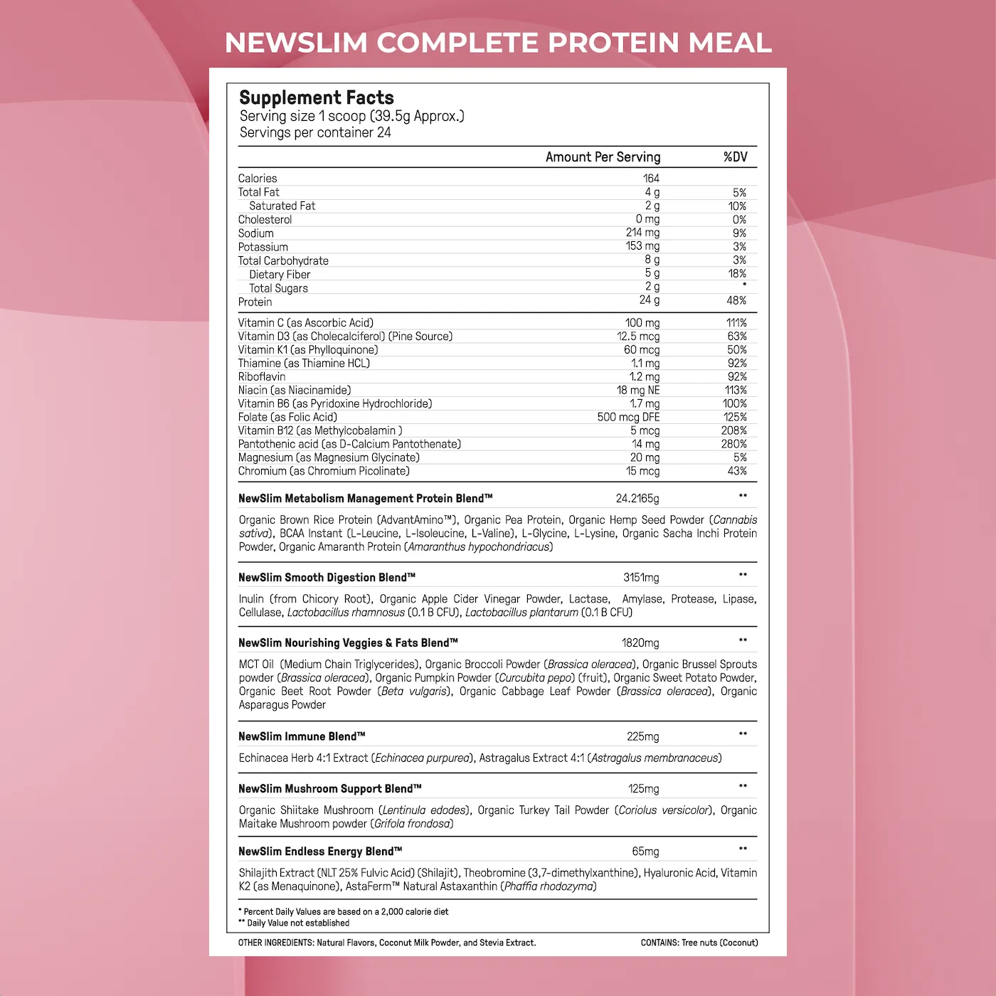 The Ultimate Weight Loss Protocol PRO 2.0